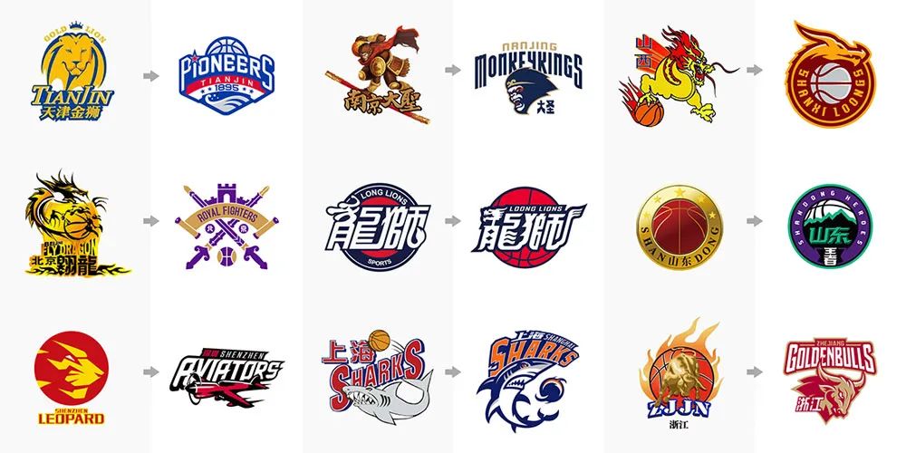 不必每周重 不必每周重