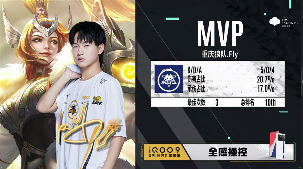 交替出现 交替出现